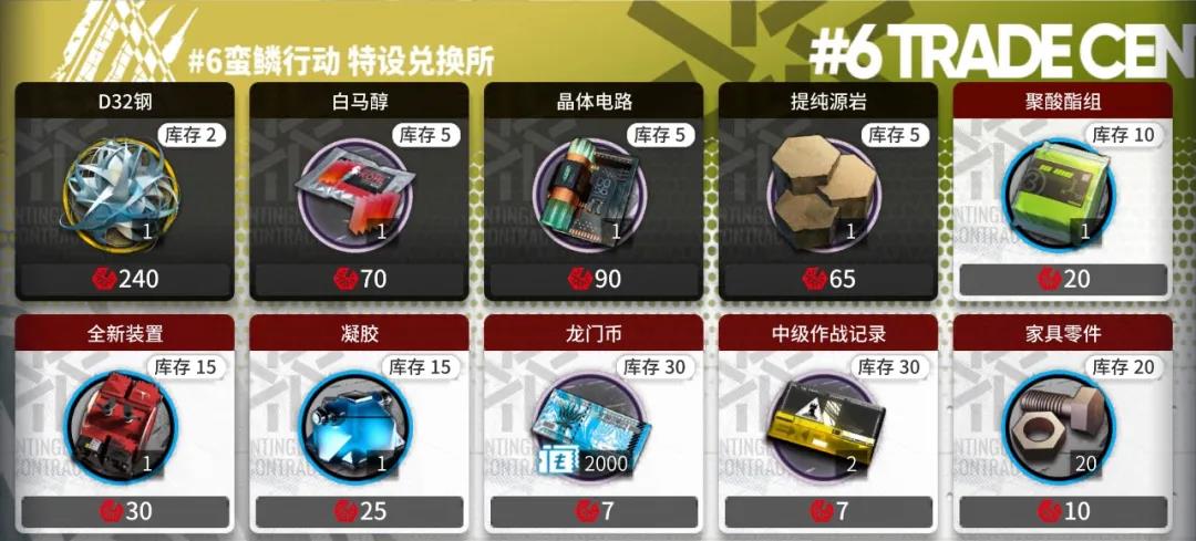 《明日方舟》蠻鱗行動(dòng)商店兌換指南