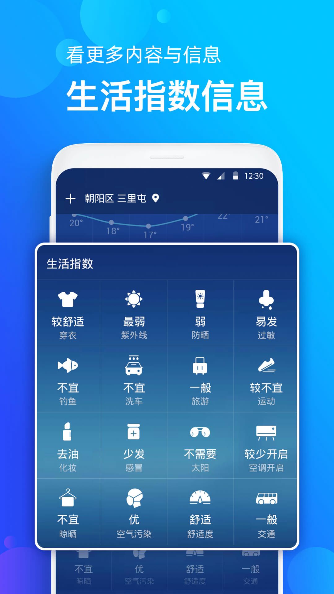 天氣準