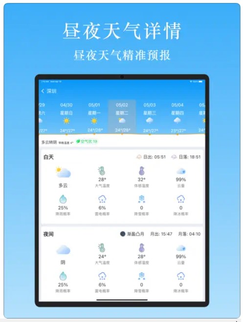 天氣匯