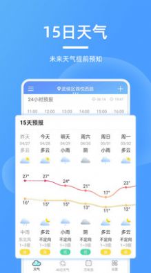 精美天氣預報