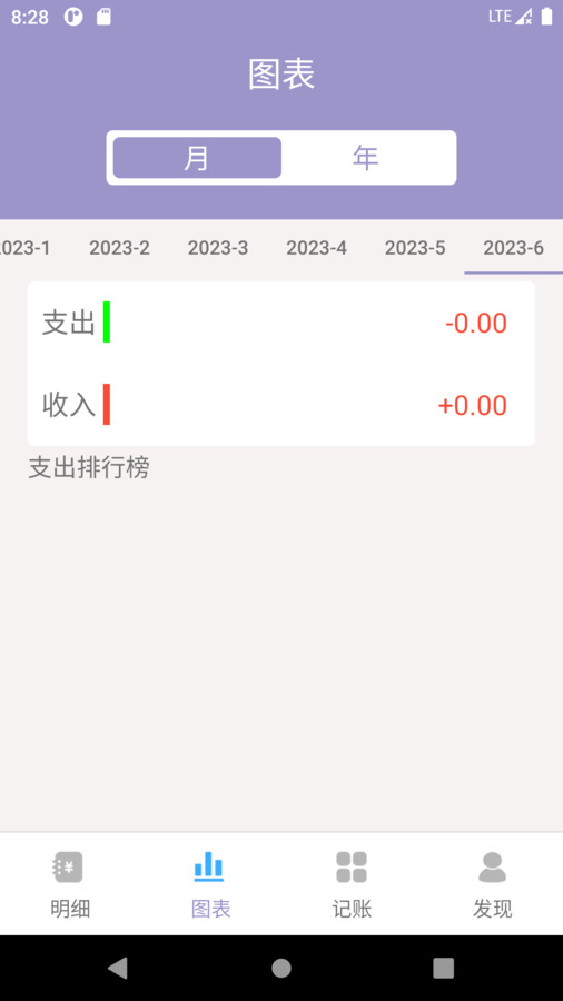 壁虎記賬本