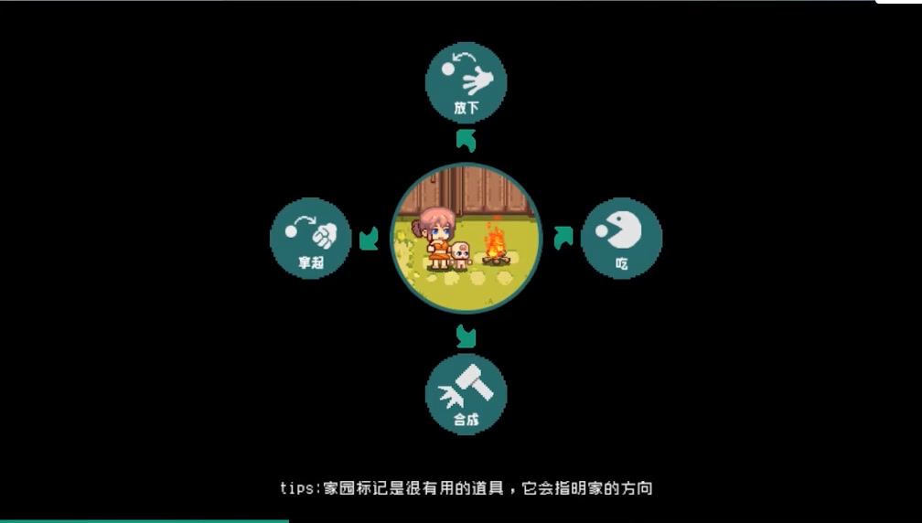像素時代