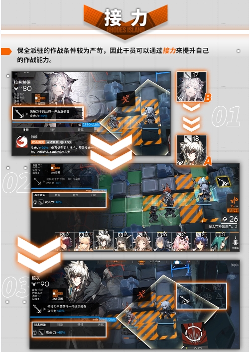 《明日方舟》保全派駐玩法介紹