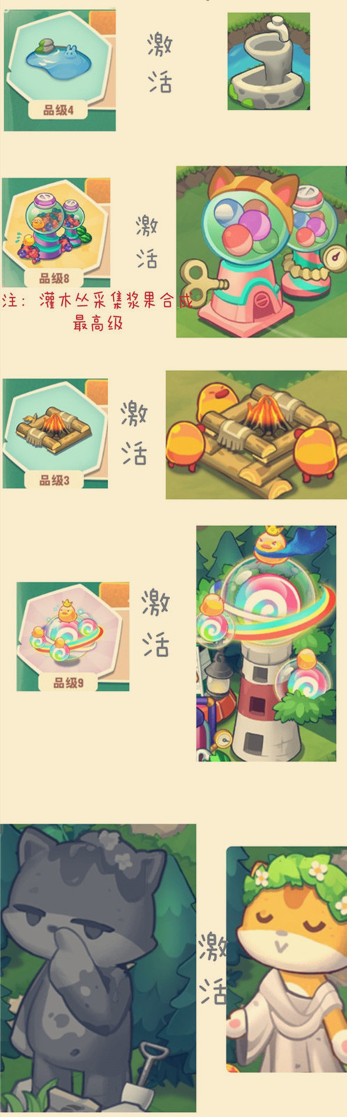 《小森靈》遺址激活及使用方法匯總