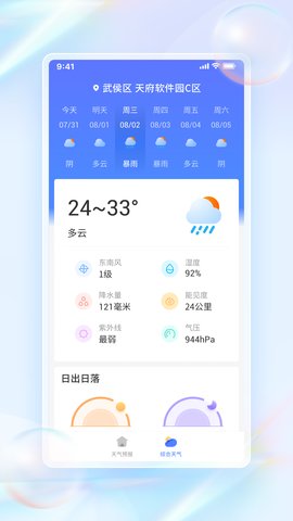 青鳥天氣預報