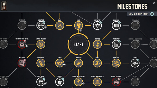 我是你的總統(tǒng)