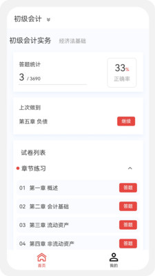初級會計(jì)新題庫
