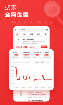 反亂買