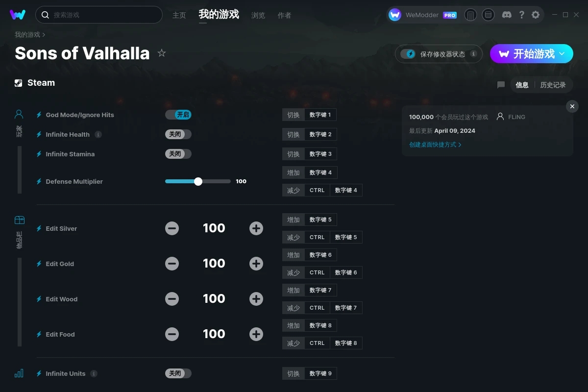 《英靈殿之子》v2024.04.09十二項修改器[FLiNG]