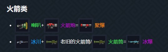 《元氣騎士》2024最新武器合并表大全