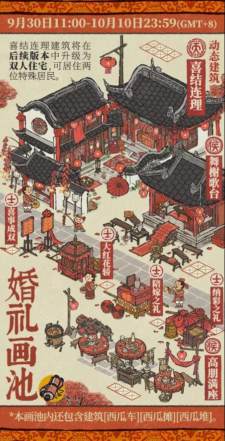《江南百景圖》婚禮畫池內(nèi)容分享