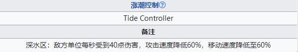《明日方舟》DH-6緊追猛趕通關(guān)攻略