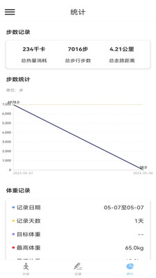 江欣南計步
