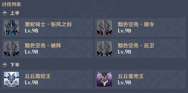 《原神》3.2下半深淵11-12層攻略
