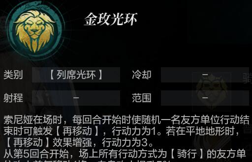 《環(huán)形戰(zhàn)爭》索尼婭強(qiáng)度分析
