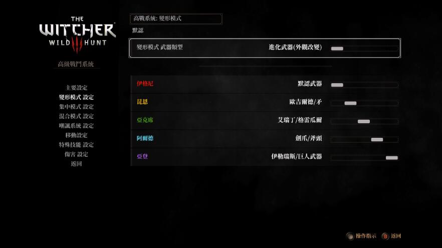 《巫師3次世代版》高級(jí)戰(zhàn)斗系統(tǒng)中文版MOD