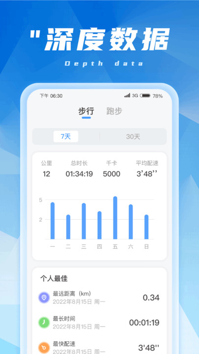 金福計步