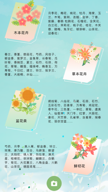 認識花