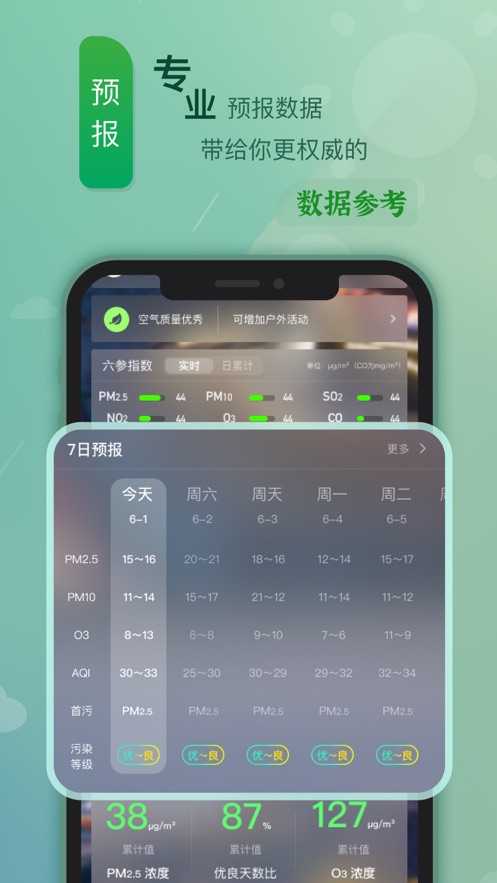 西安空氣