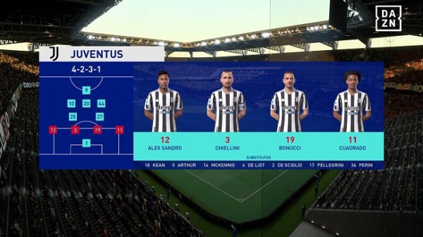 《FIFA 22》Walkers真實(shí)化綜合補(bǔ)丁v1.0
