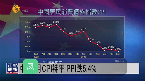 鵲橋TV