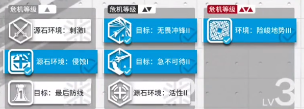 《明日方舟》11月24日風蝕高地低配打法攻略分享