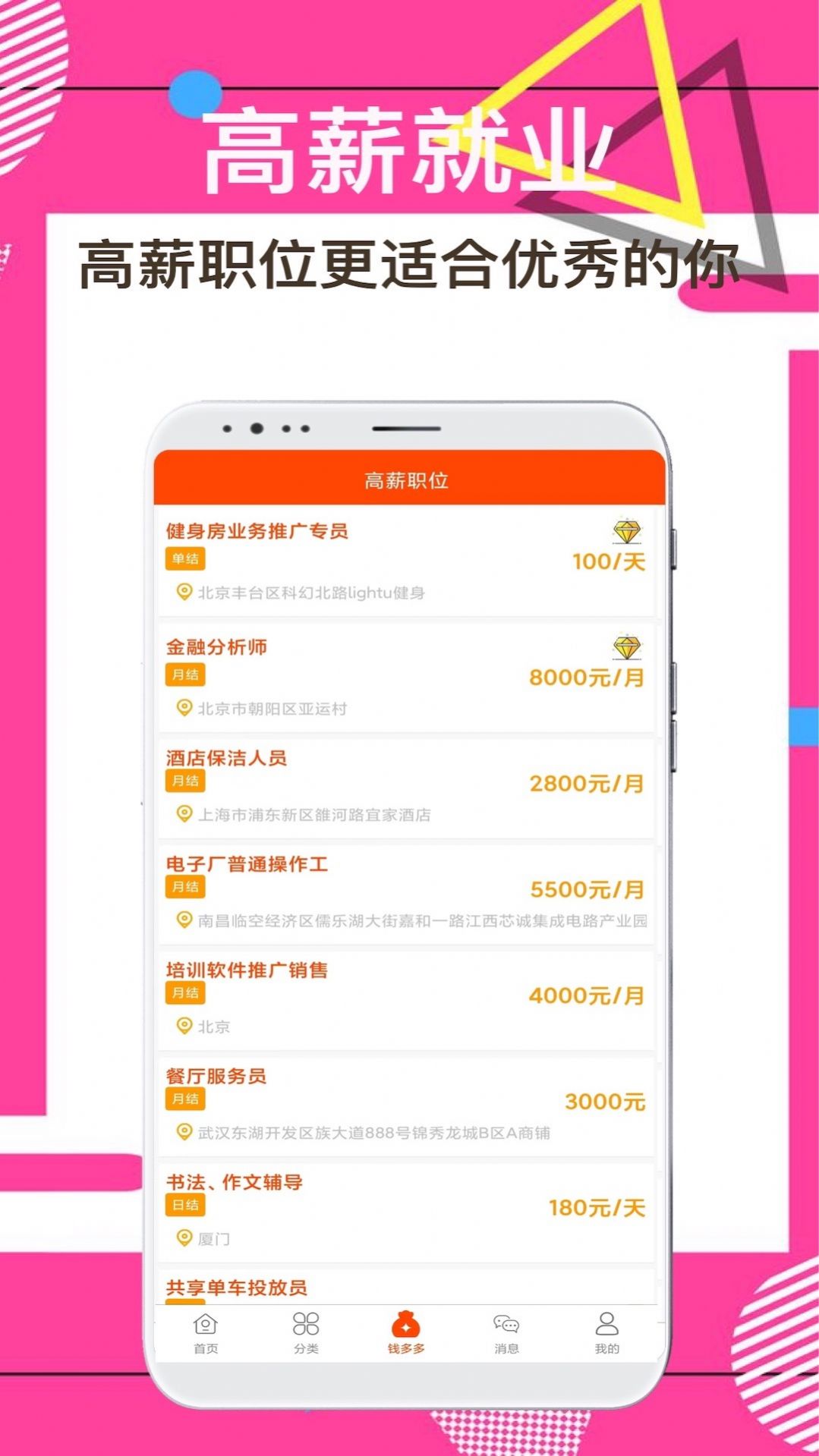 兼職尚