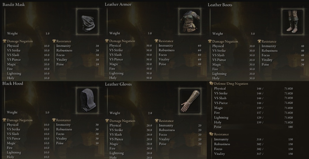 《艾爾登法環》皮甲增強MOD