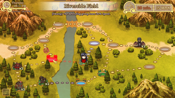 午夜太陽的路徑