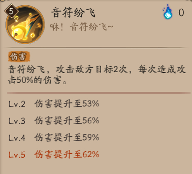 《陰陽(yáng)師》鏡音鈴·連技能介紹