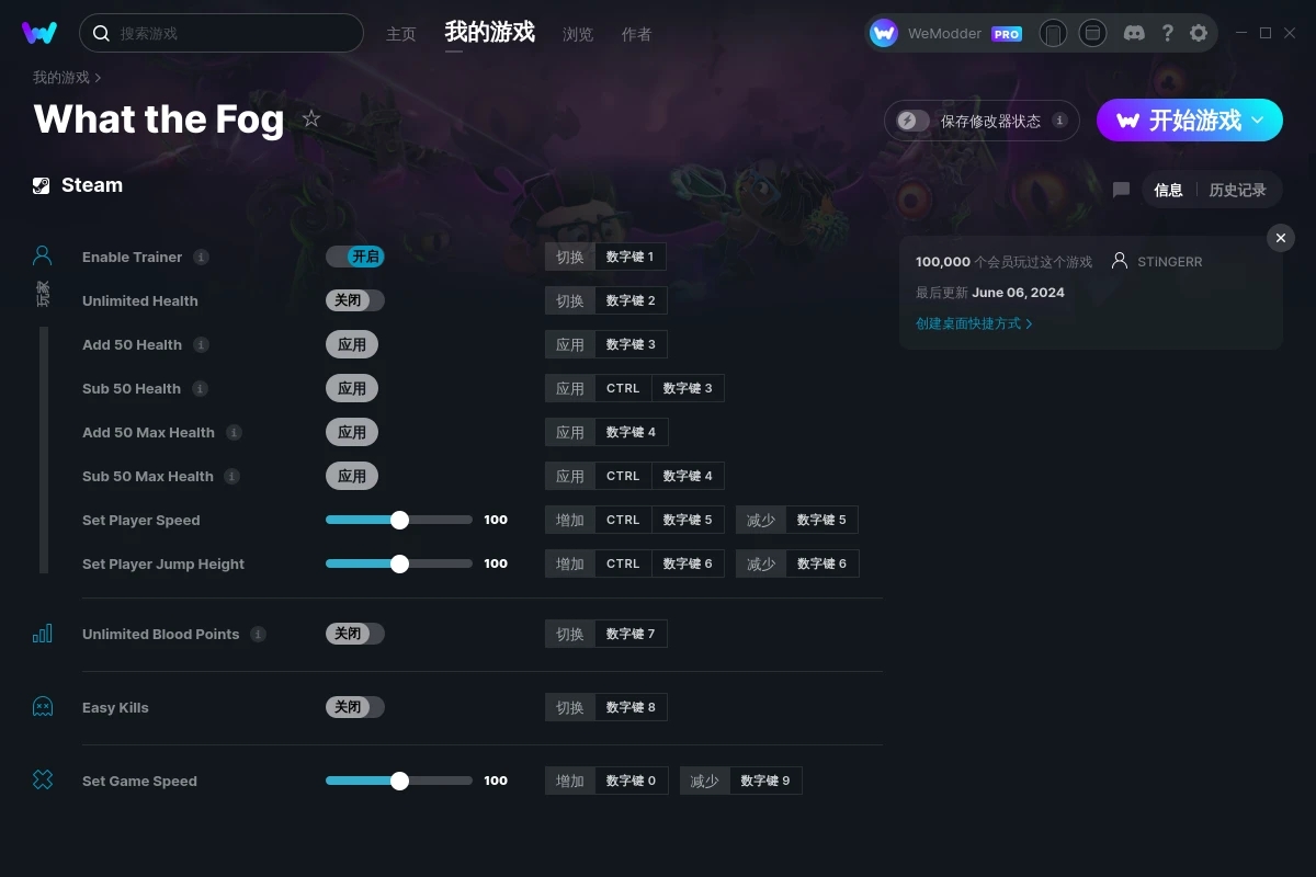 《What the Fog》v2024.06.06十一項修改器[STiNGERR]