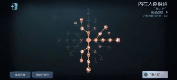 《第五人格》愚人金天賦加點推薦