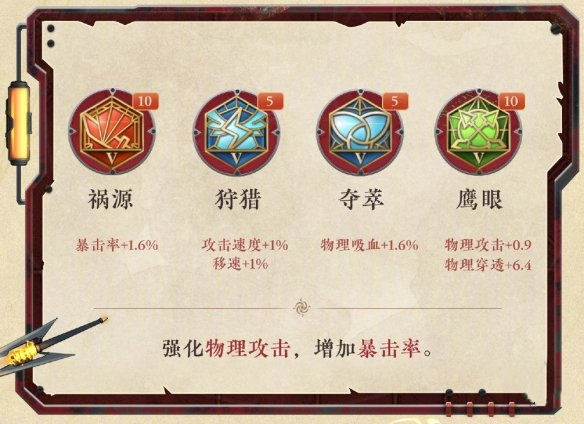 《王者榮耀》戈婭銘文搭配推薦