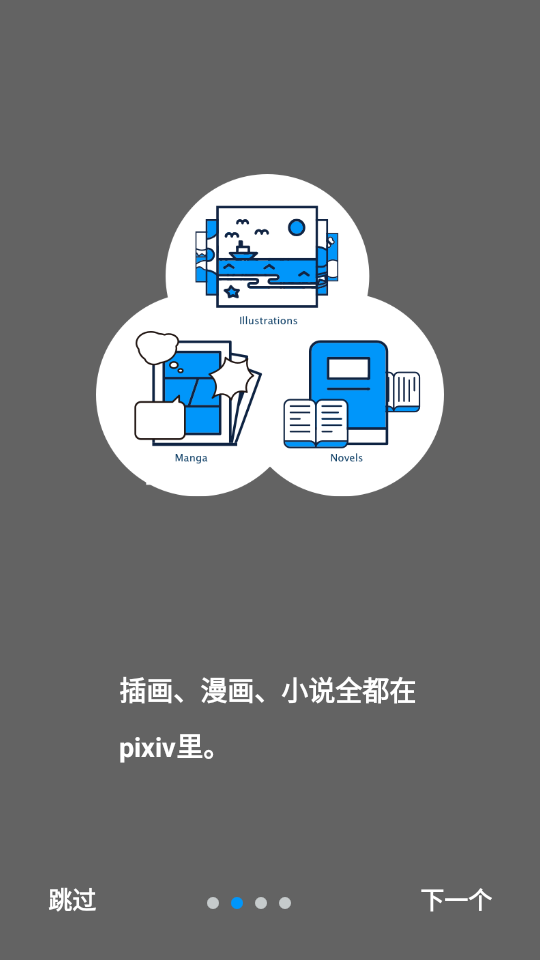 p站無需登錄版