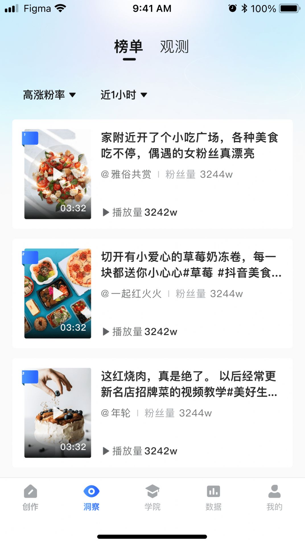 智能創作云