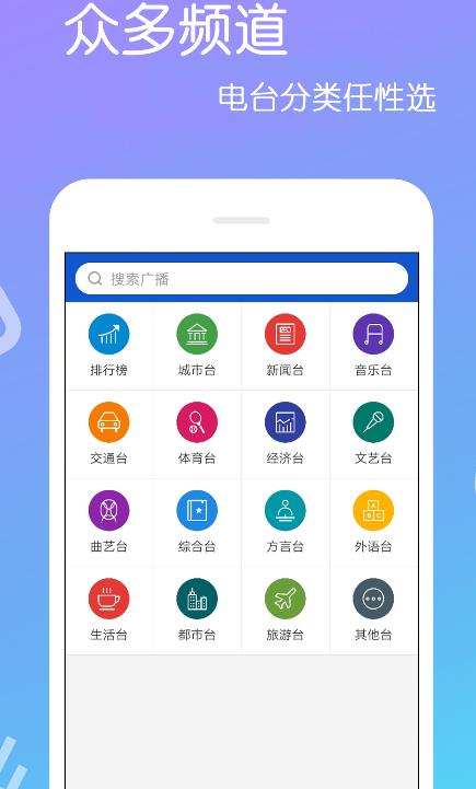 FM收音機樂懷