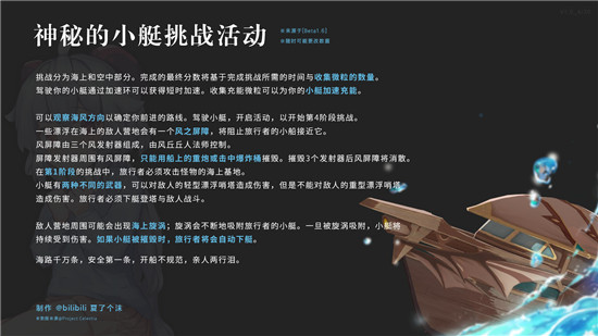 《原神》神秘小艇海戰(zhàn)活動講解