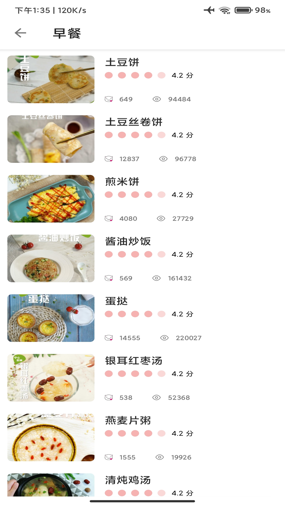米樂手機美食
