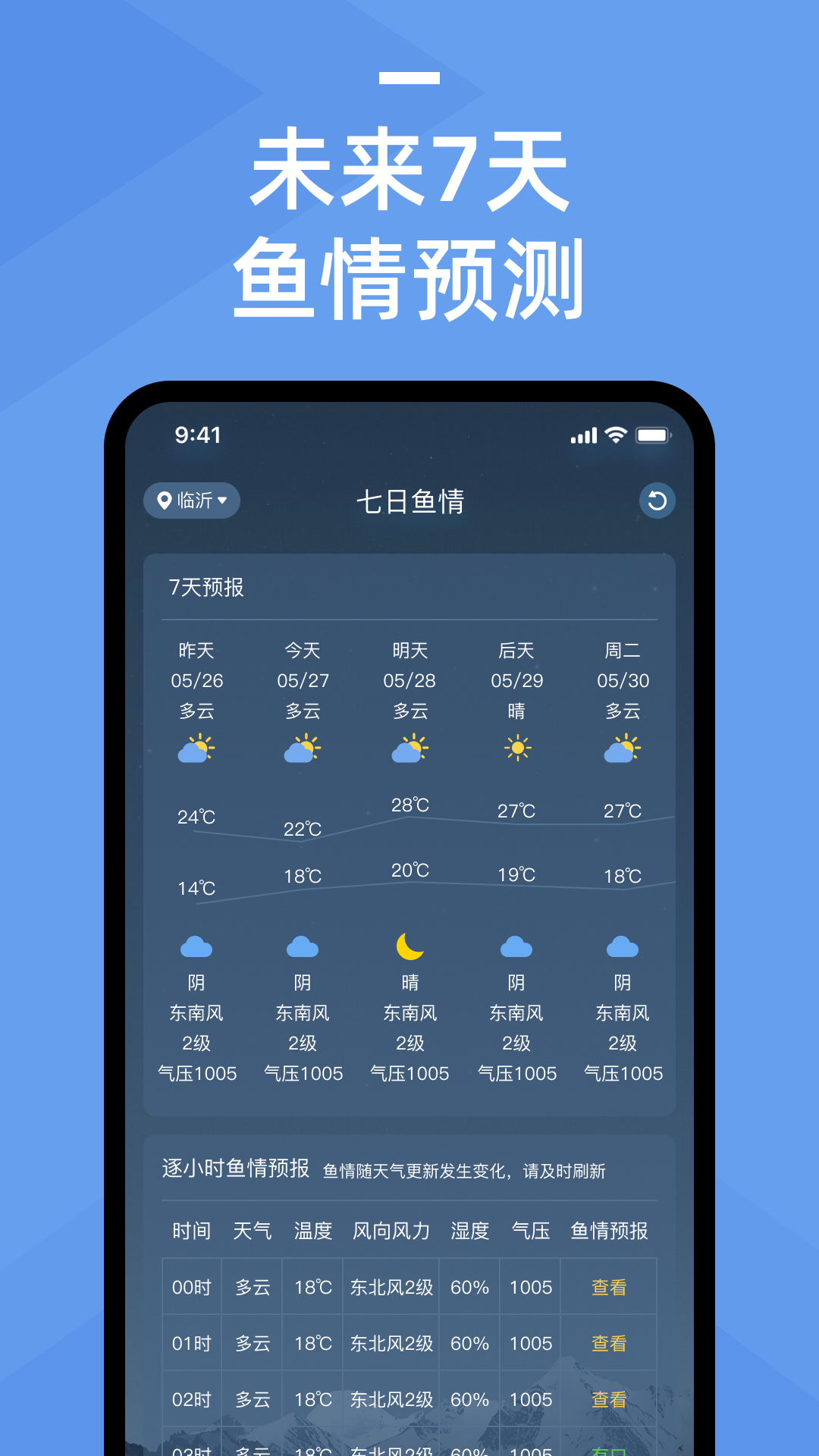 魚情預報