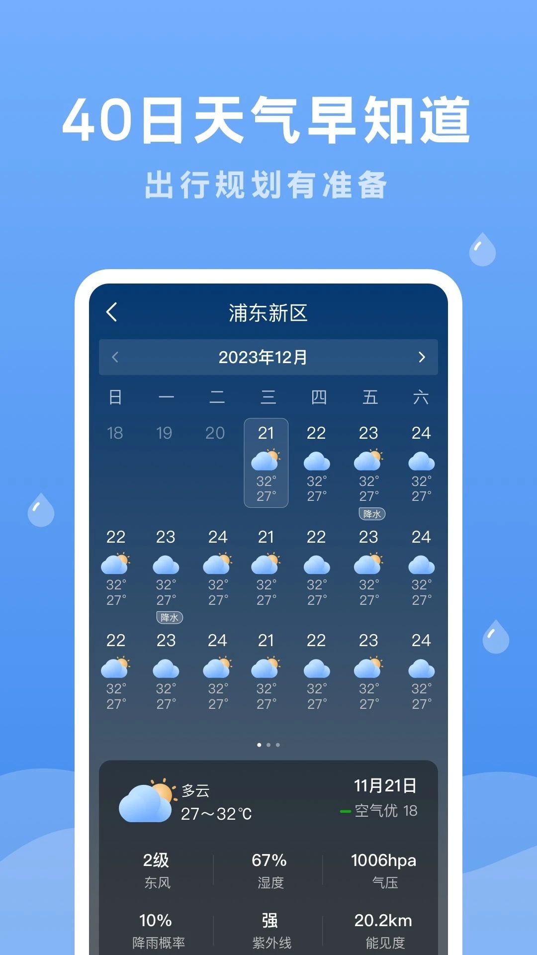 潤雨天氣