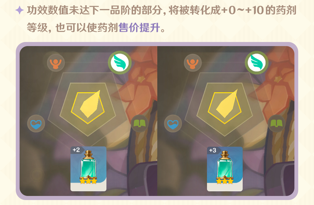 《原神》升煉研巧萬策金玩法攻略