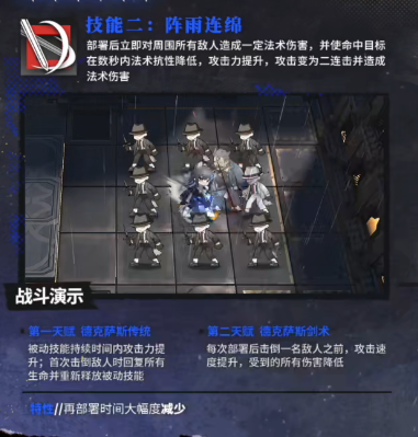 《明日方舟》緘默德克薩斯技能介紹