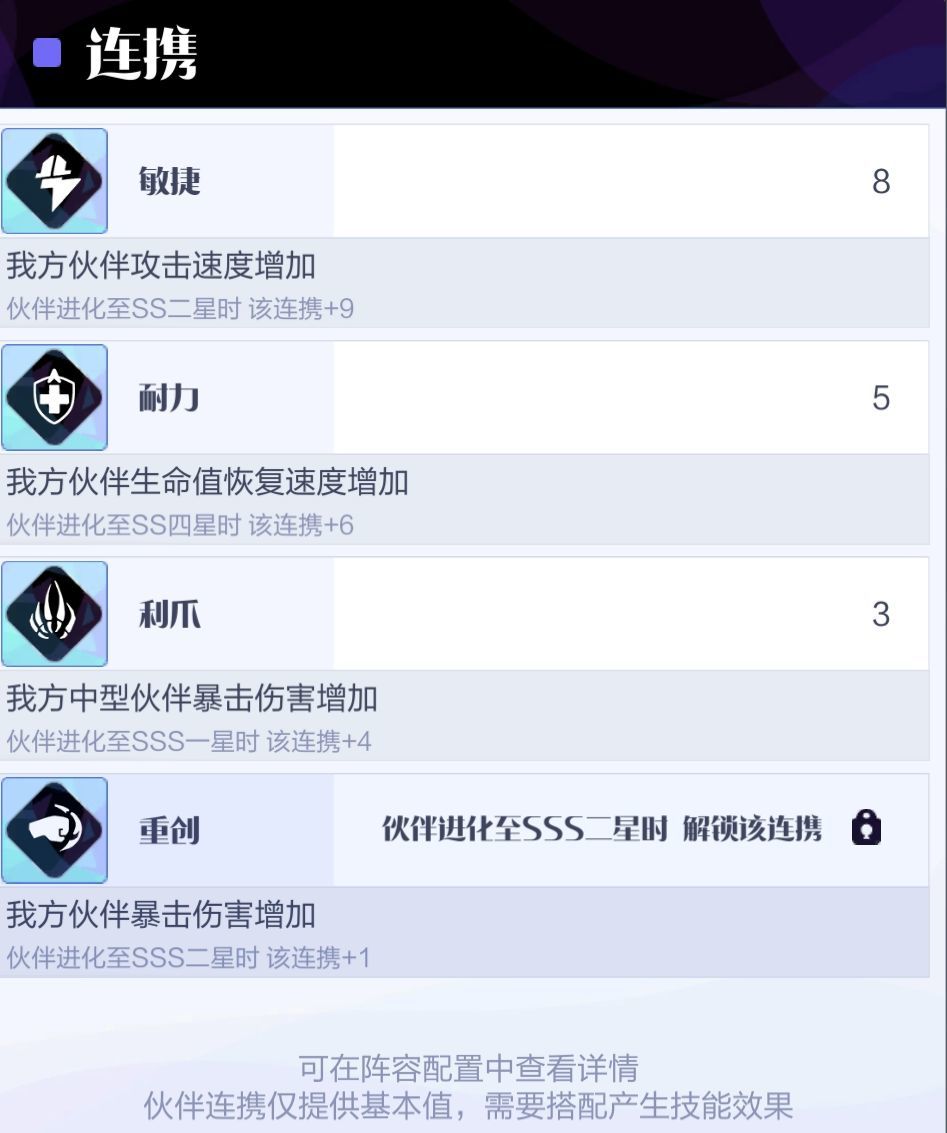 《召喚與合成2》至臻陣容搭配推薦