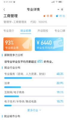 高考志愿一點通