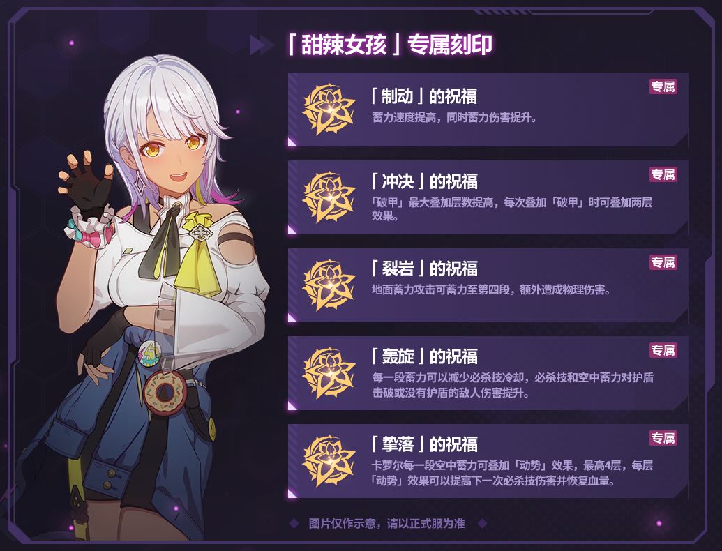 《崩壞3》v5.3往世樂土新增角色匯總分享