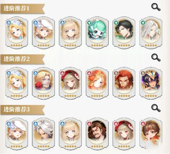 《美食大亂斗》最強(qiáng)陣容推薦