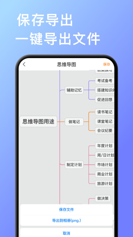 手機思維導圖