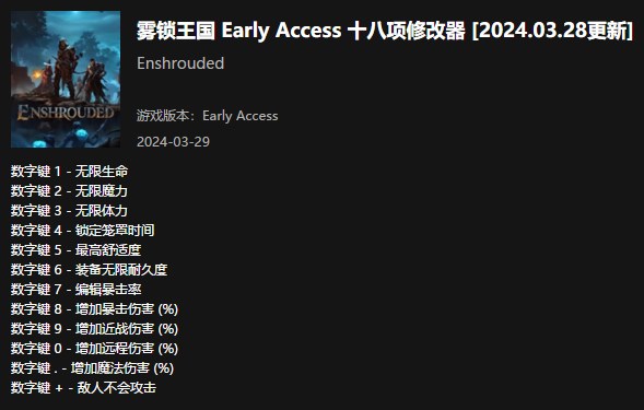 《霧鎖王國》v2024.03.28十八項(xiàng)修改器風(fēng)靈月影版