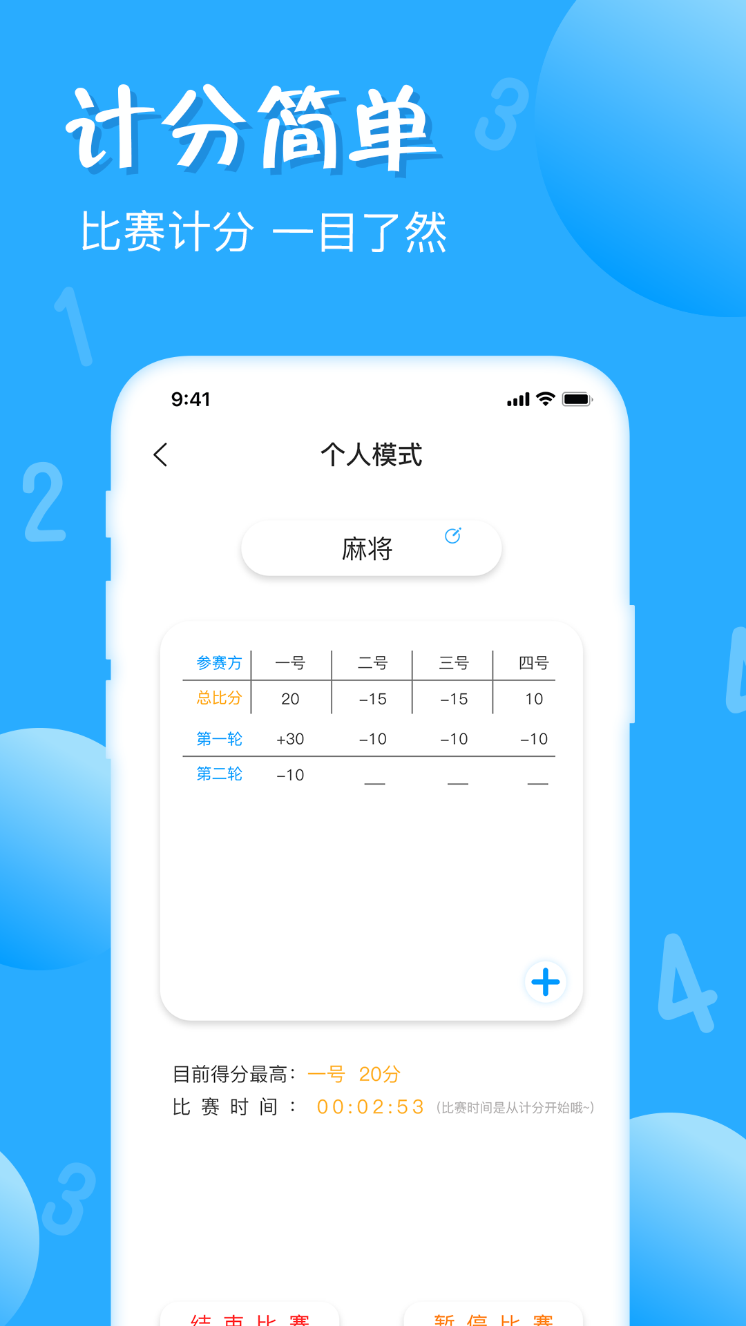 標準計數器