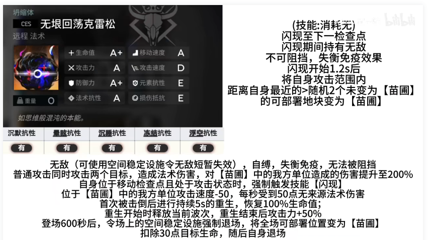 《明日方舟》探索者的銀凇止境結(jié)局三解鎖方法